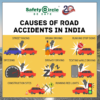 Causes of Road Accidents in India & Prevention